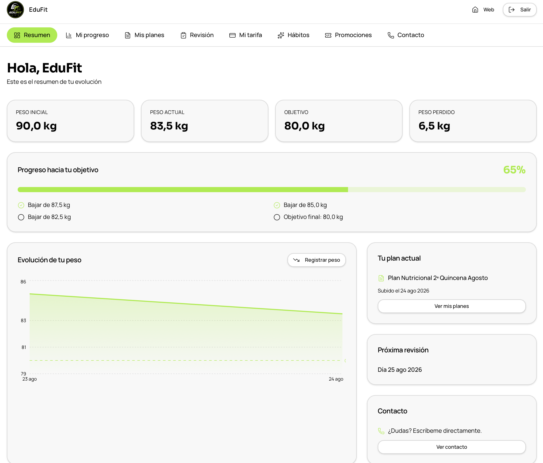Panel de la app privada de EduFit con progreso, plan y próxima revisión